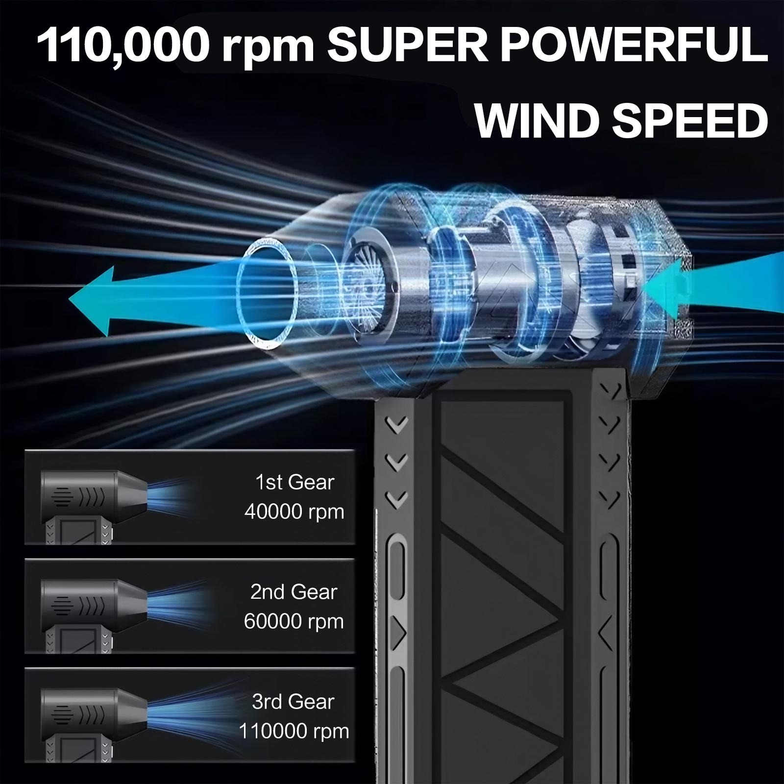 110000 RPM 전동 에어 블로워 3단 속도 무선  - Office Work Tech 리뷰 및 가격