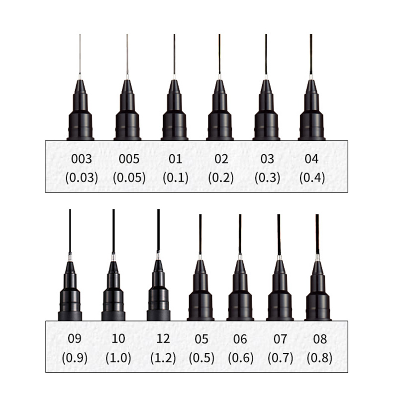 일본 UNI 바늘 튜브 젤 펜 PIN-200 만화 디자 - Office Tech Accessories 리뷰 및 가격