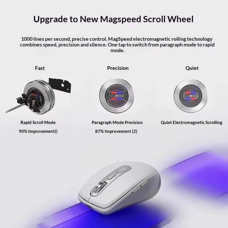 Wireless MX Anywhere 3S - 다크필드 - Office Tech And Space 리뷰 및 가격